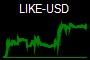 LIKE-USD